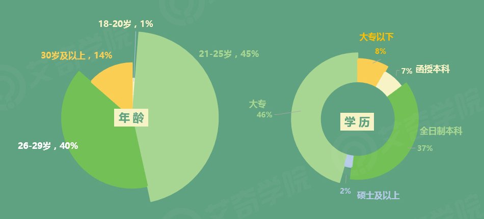 2017年SEM行業現狀調研報告_新客網