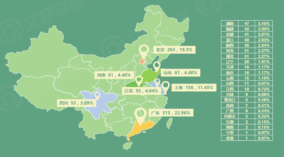 2017年SEM行業現狀調研報告_新客網