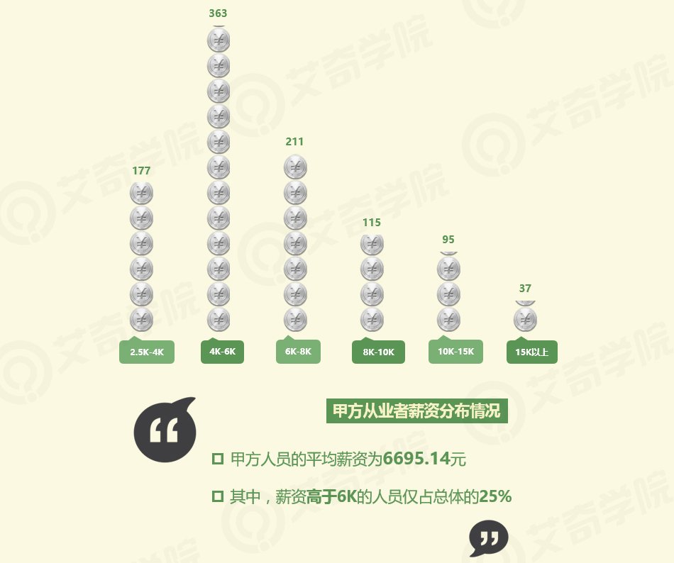 2017年SEM行業現狀調研報告_新客網
