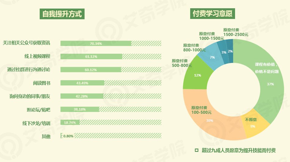 2017年SEM行業現狀調研報告_新客網