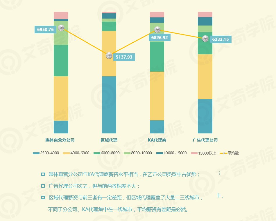 2017年SEM行業現狀調研報告_新客網