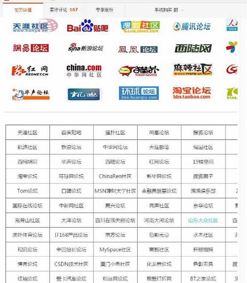 傳統項目跟互聯網結合的詳細推廣方法 經驗心得 第4張