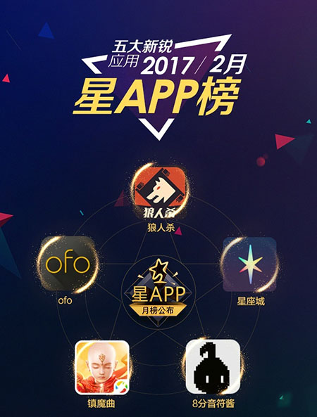 這幾款狼人殺APP是如何鋪渠道，快速獲取用戶？