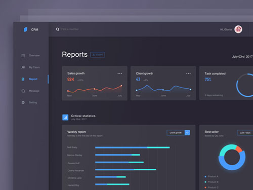 CRM 系統設計