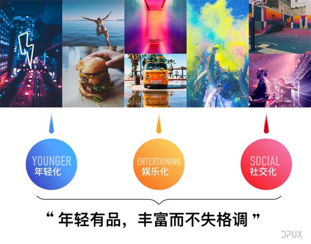 揭秘！大眾點評V10版本品牌升級