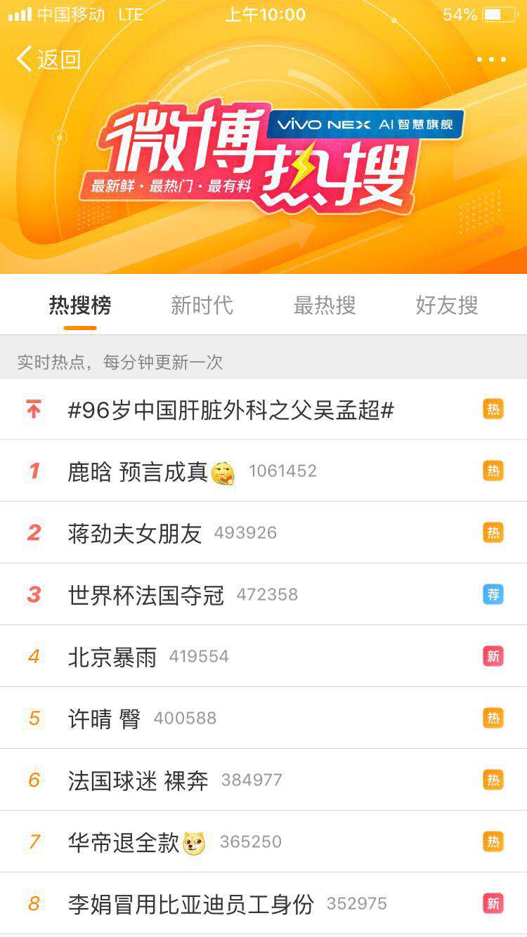 法國隊奪冠了，華帝老板笑啦！